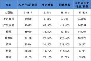 开云彩票平台app截图1